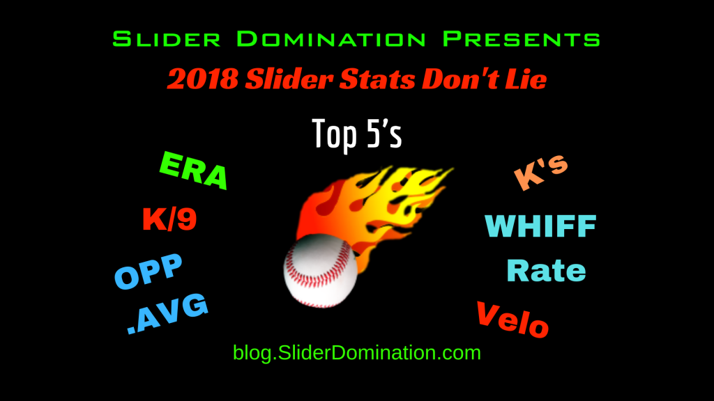 2018 Slider Stats